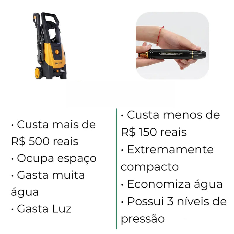 KIT Completo Bico de Mangueira Alta Pressão + Mangueira de 50 Metros de BRINDE